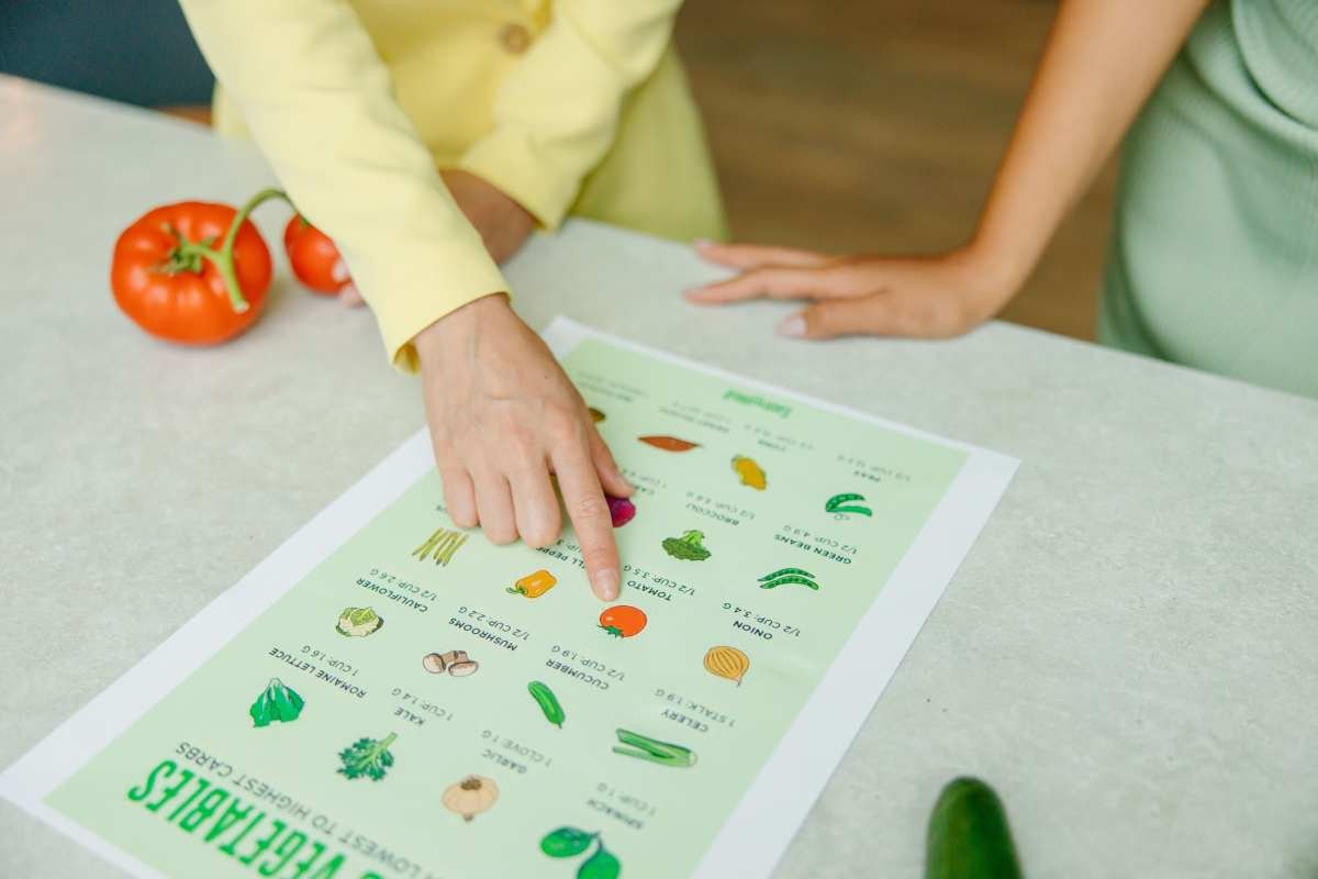 Educación nutricional